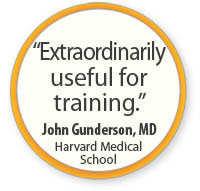 Harvard Medical School, John Gunderson, MD