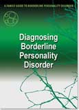 What are the symptoms of Borderline Personality Disorder?