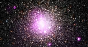 From Outer Space to Inner Space