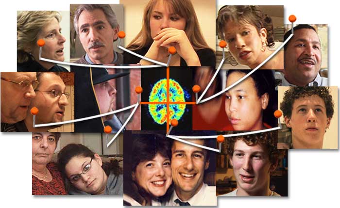 Borderline personality Disorder family