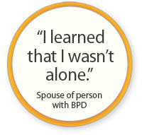 Spouse of wife with Boderline Personality Disorder